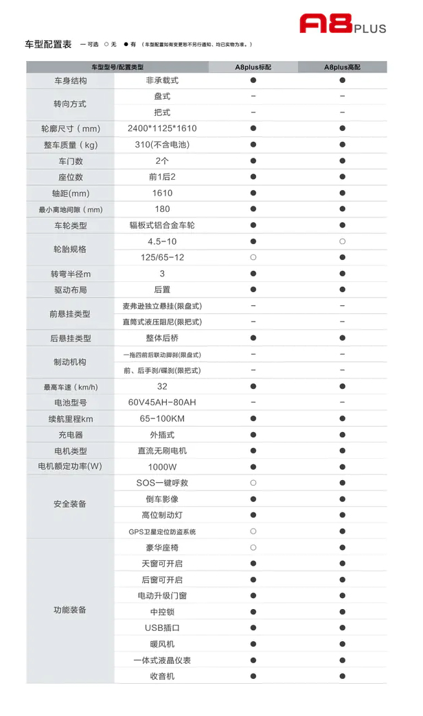 济宁市庆铃东威a8plus电动汽车经销-2020线上ev云展